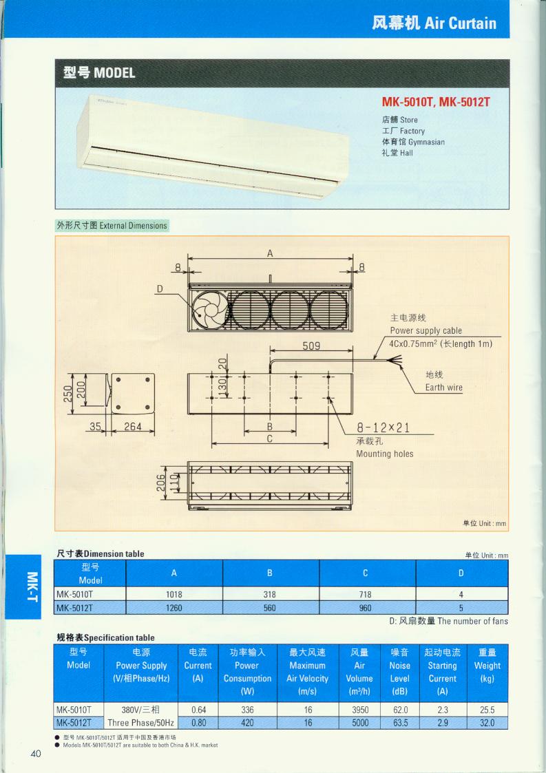 三菱風(fēng)幕機(jī)系列圖片/三菱風(fēng)幕機(jī)系列樣板圖 (2)