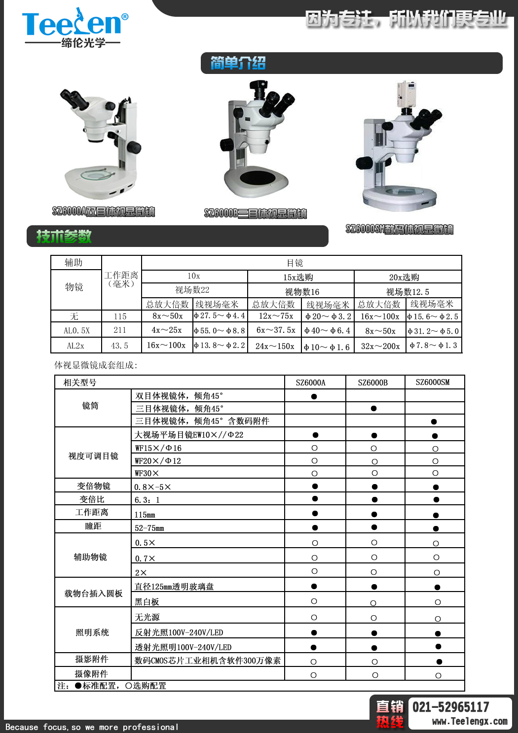 8-50小连变视频体式显微镜SZ6000系列数码体视显微镜图片