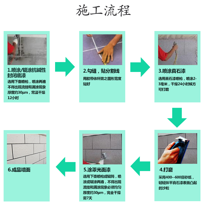 吕梁外墙真石漆，吕梁外墙真石漆施工