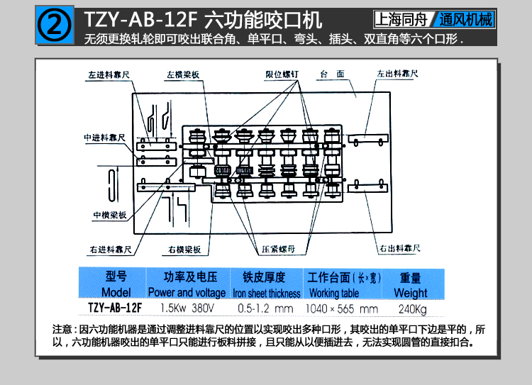 上海同舟TZY-AB-12F圖片/上海同舟TZY-AB-12F樣板圖 (2)