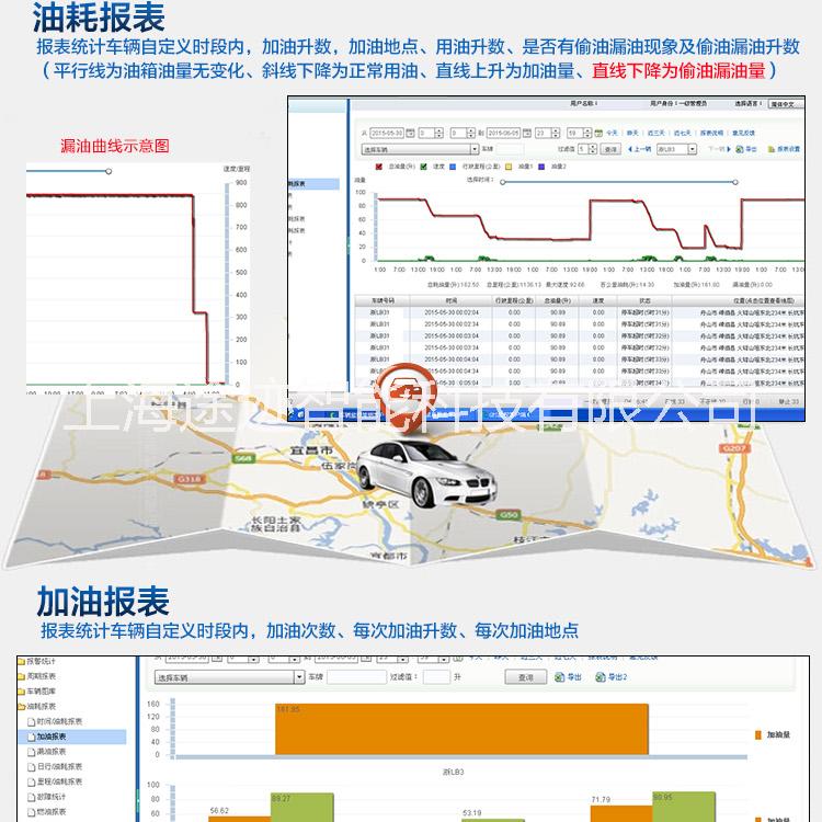 GPS防偷油系统图片