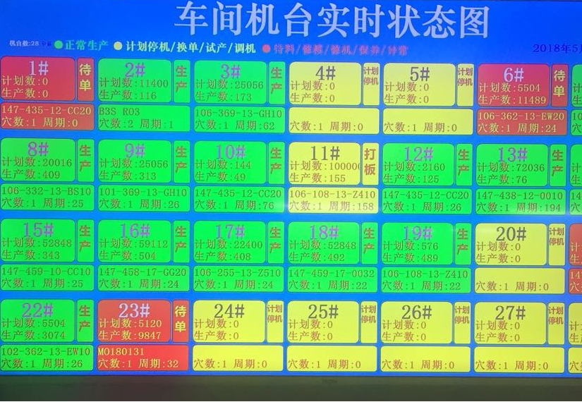 深圳市天扬注塑生产管理系统软件MES厂家天扬注塑生产管理系统软件MES