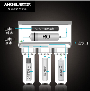 金华市安吉尔净水器直饮美国陶氏滤芯A6厂家安吉尔净水器直饮美国陶氏滤芯A6