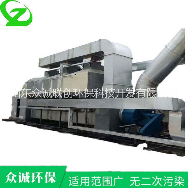 噴漆廢氣圖片/噴漆廢氣樣板圖 (2)
