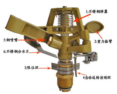 4分合金可调草坪喷头 金属摇臂喷头 自动旋转 园林喷灌草地喷头 举报