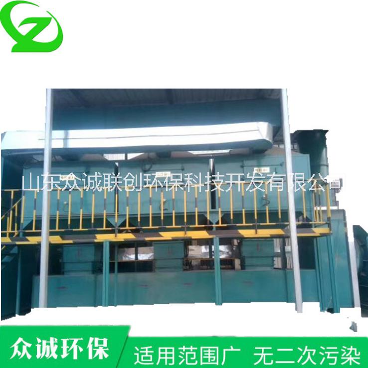 噴漆廢氣圖片/噴漆廢氣樣板圖 (3)