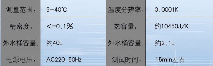 定硫仪一次能化验几个煤样图片