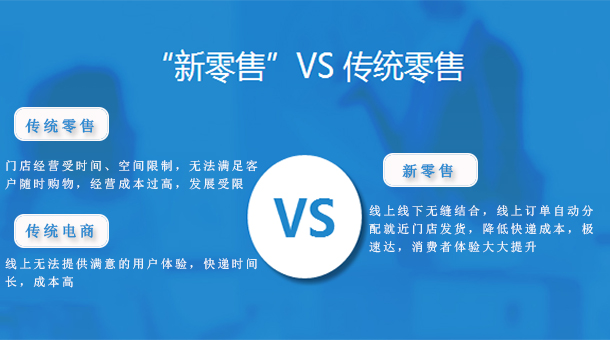 珠寶管理圖片/珠寶管理樣板圖 (3)