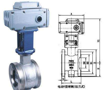 供应电动V型调节球阀上海上嘉阀门生产图片
