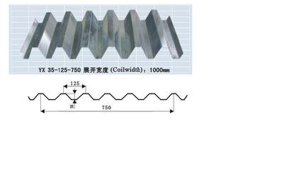 焦作宝骏彩钢板YX35-125-750厂家直销| 彩钢板YX35-125-750图片