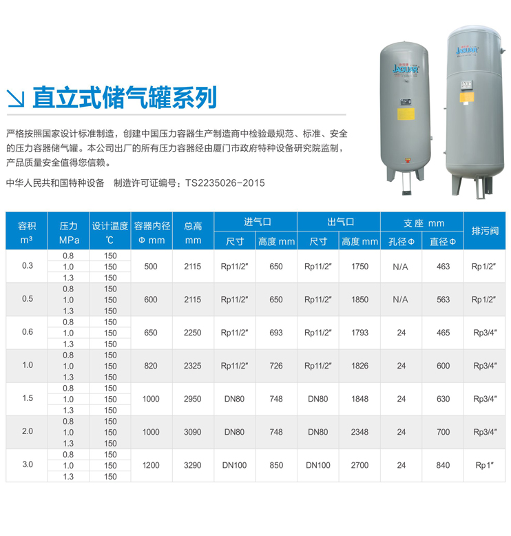 新疆乌鲁木齐市易得恒利贸易有限公司储气罐