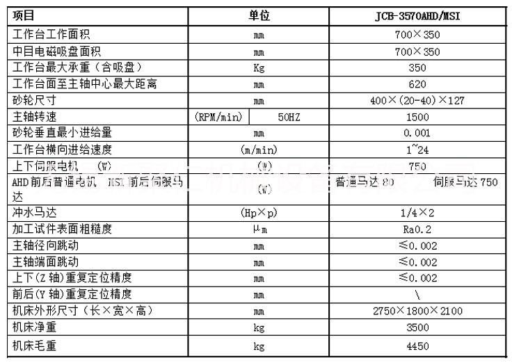 无锡市JCB-3570精密平面磨床厂家JCB-3570精密平面磨床