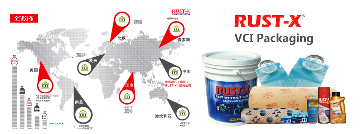 上海市VCI气相防锈膜厂家美国rust-x进口 VCI气相防锈膜多金属海运出口用