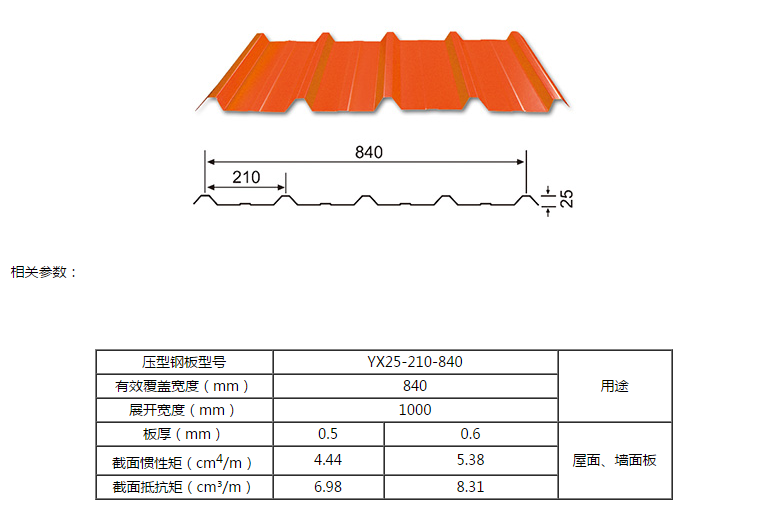 840型彩钢瓦图片