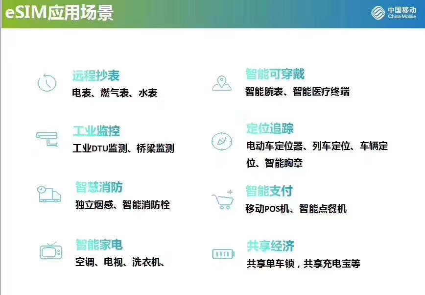 中国移动物联网流量卡，适用任何联网应用场景，4G网络无需实名可注册微信