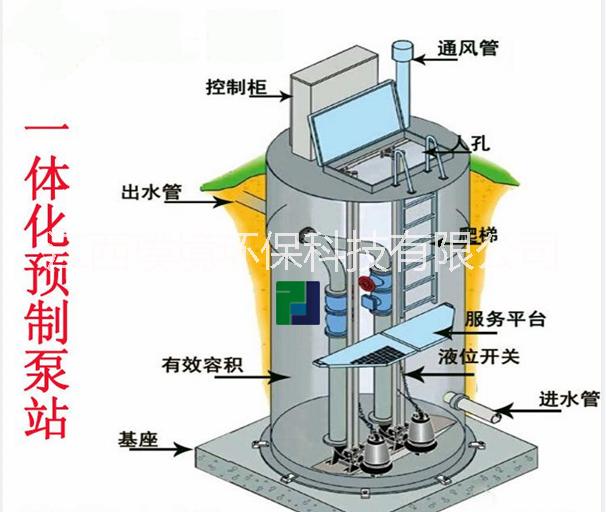 玻璃钢一体化预制泵站 湖北玻璃钢一体化预制泵站 玻璃钢一体化预制泵站厂家图片