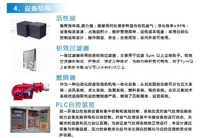 吸附浓缩+CO催化燃烧设备废气处理翔宇厂家供应新型吸附浓缩+CO催化燃烧设备