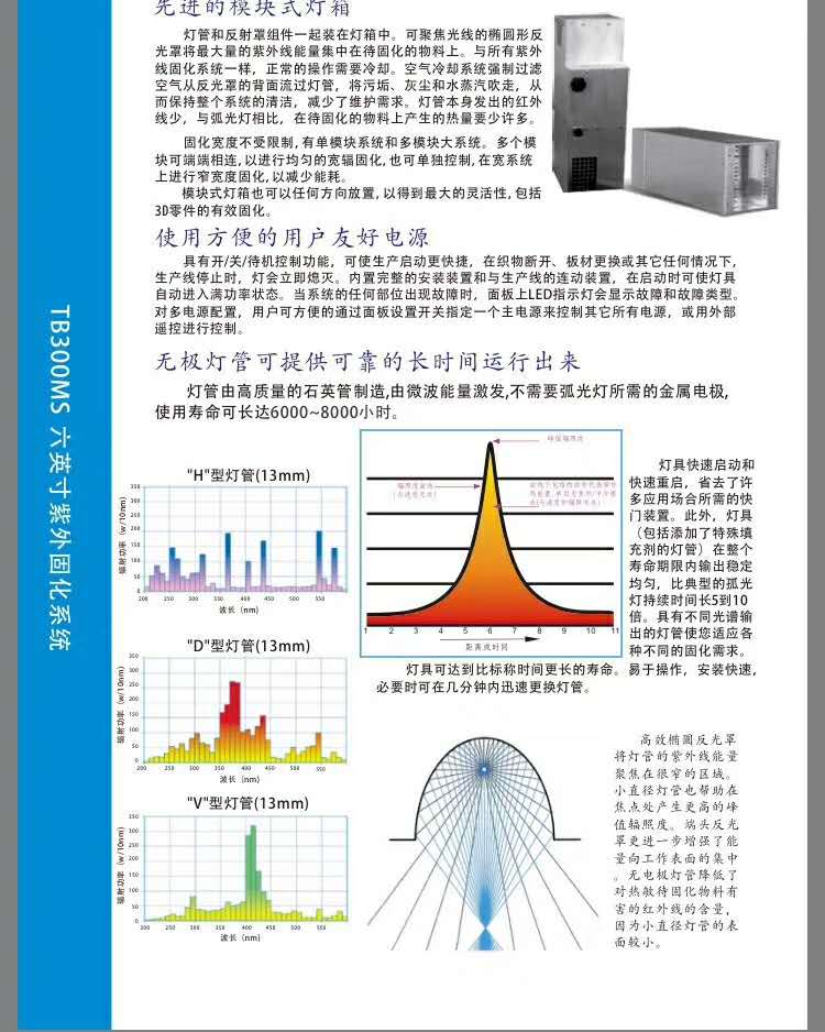 uv无极灯灯管可配套无极调光uv图片