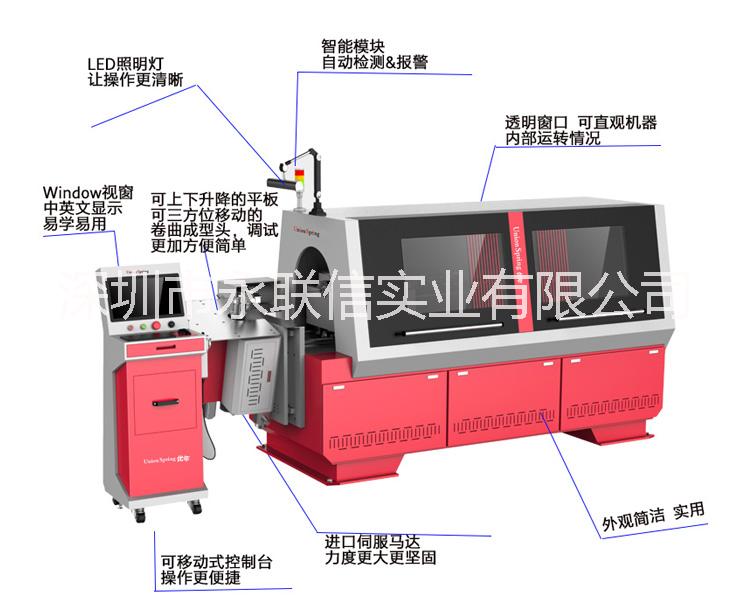 3D线材成型机数控折弯机汽配成型图片