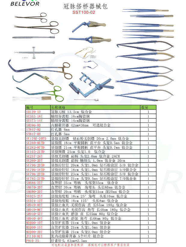 頸動(dòng)脈內(nèi)膜剝脫器械包圖片