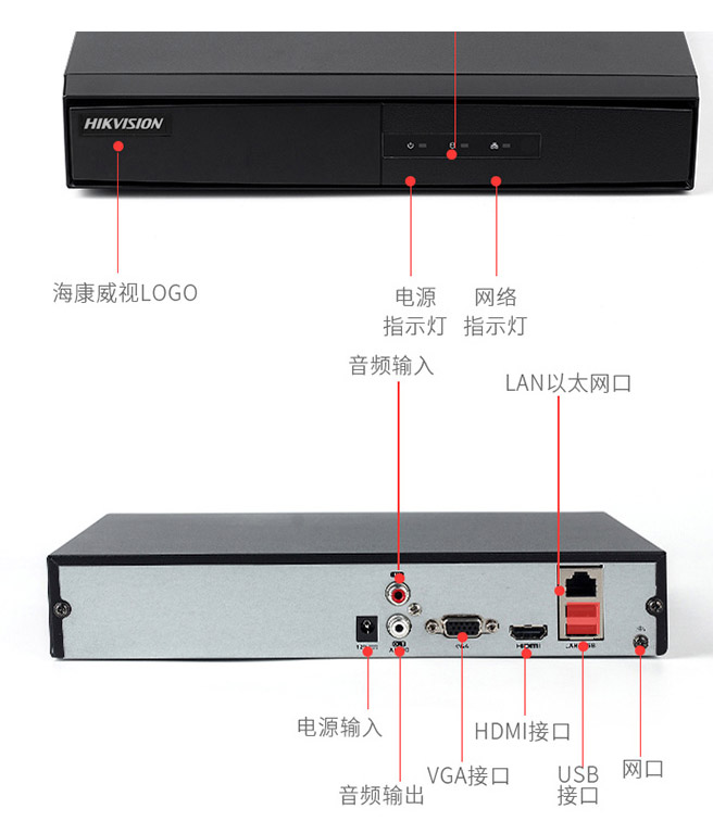 顺德混合（网络、同轴）硬盘录像  顺德高清网络摄像机  顺德厂房超高清硬盘录像机图片