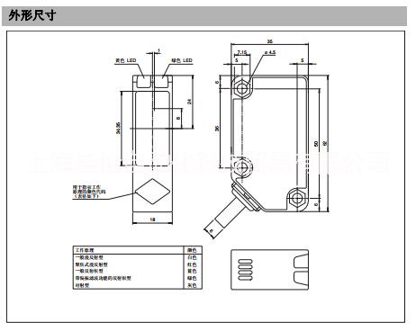 德國倍加福對射型傳感器圖片/德國倍加福對射型傳感器樣板圖 (2)