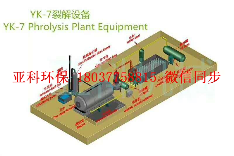 卧式旋转炼油设备 废轮胎炼油设备 废塑料废橡胶炼油