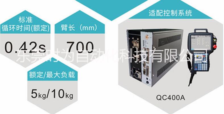 工業(yè)機(jī)器人圖片/工業(yè)機(jī)器人樣板圖 (3)