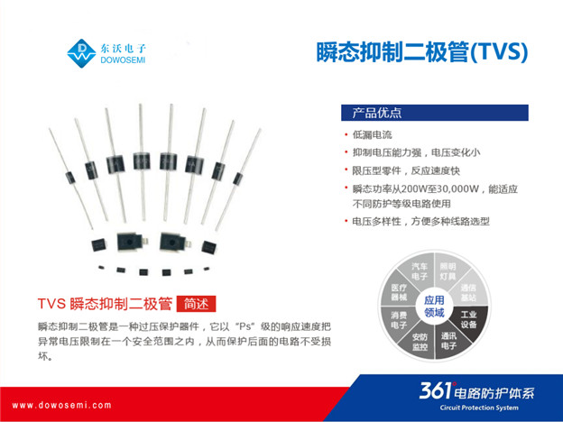 瞬态电压抑制TVS二极管图片