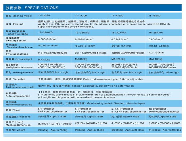 东莞市卧式高速悬臂单绞机厂家