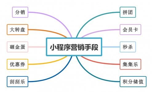 網(wǎng)站建設(shè)圖片/網(wǎng)站建設(shè)樣板圖 (2)