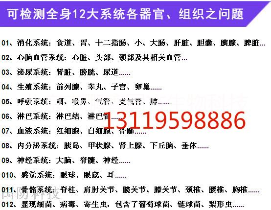 9DMRA 9DNLS9DMRA 9DNLS 非线性分析健康预警管理系统