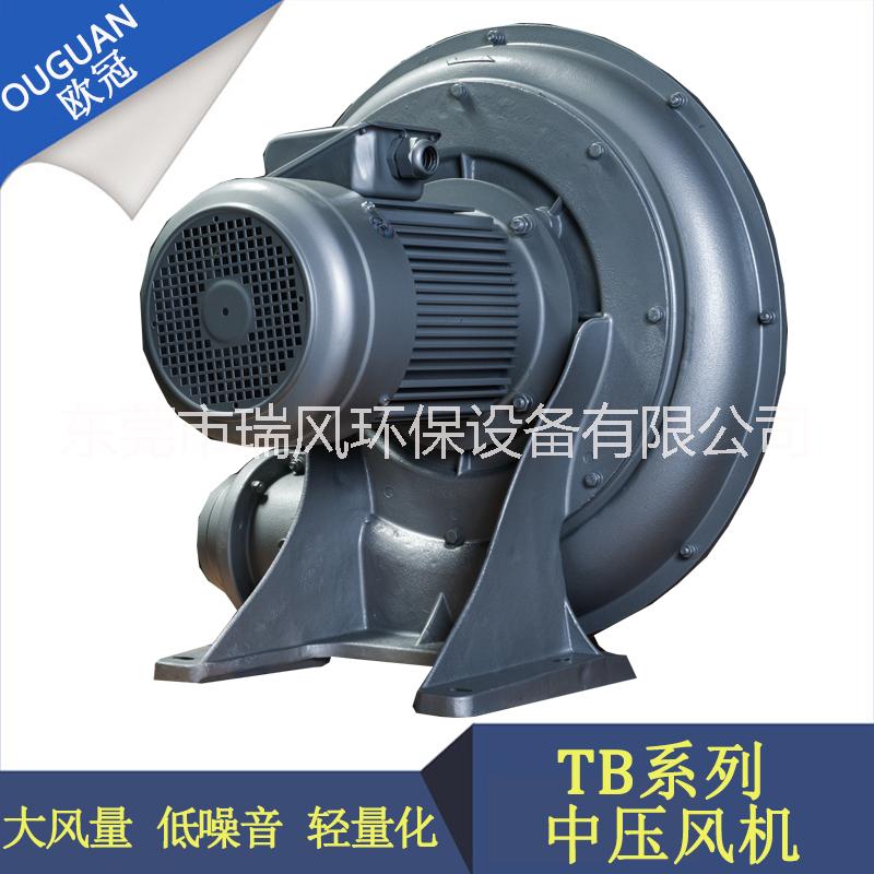 全風(fēng)風(fēng)機(jī)圖片/全風(fēng)風(fēng)機(jī)樣板圖 (3)