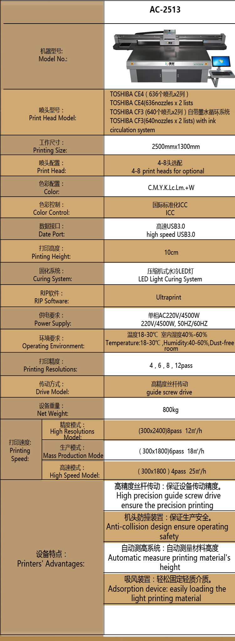 厂家直销3D浮雕酒瓶uv打印机