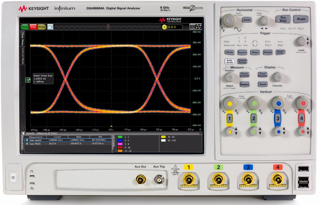 安捷伦DSA90604A高性能示波器图片