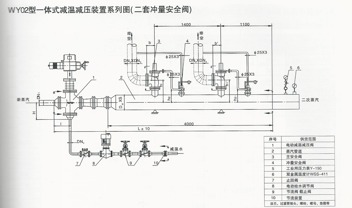溫減壓裝置圖片/溫減壓裝置樣板圖 (3)