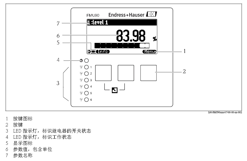 超声波液位计探头FDU91超声波液位计探头FDU91-RG2AA德国E+H