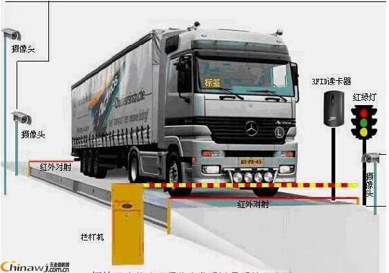 大地磅圖片/大地磅樣板圖 (1)