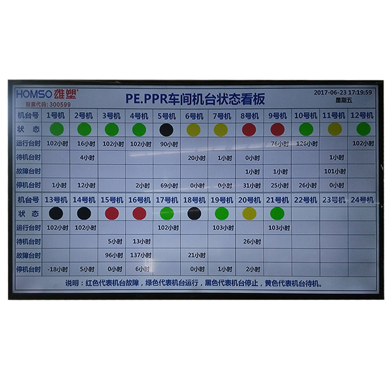 东莞市流水线电子看板厂家