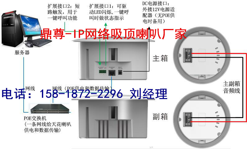 IP网络广播吸顶喇叭报价、参数  IP网络天花喇叭 IP网络有源吸顶音响报价 IP网络有源吸顶喇叭图片