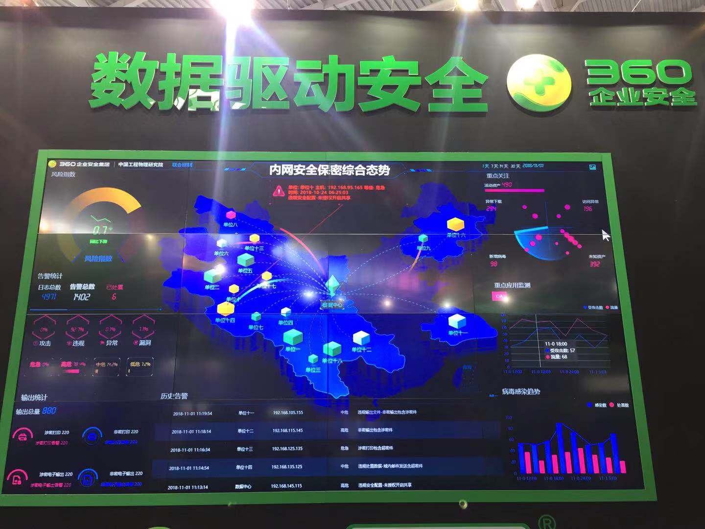 青岛DID液晶屏会展展会应用图片