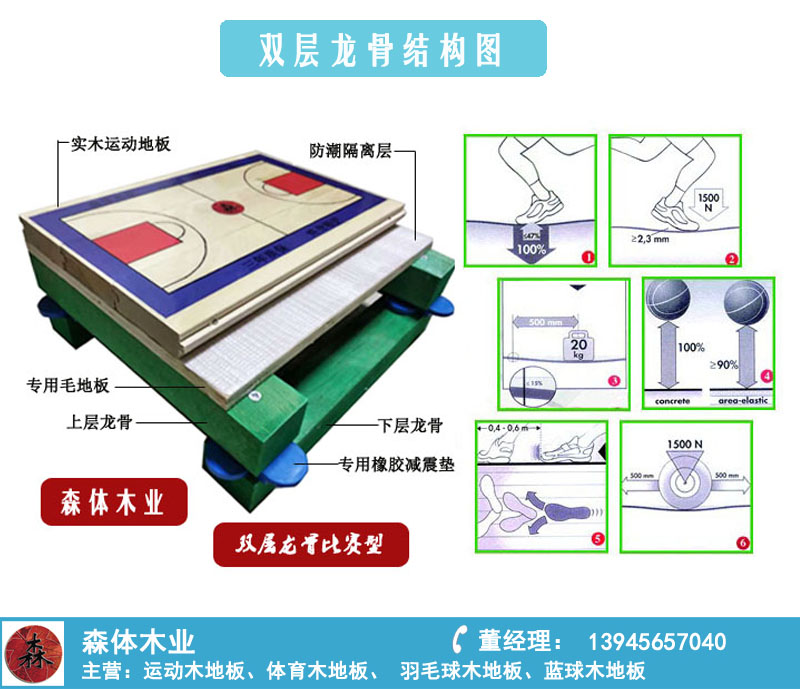 运动木地板厂家图片