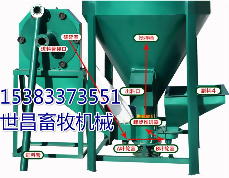 养殖通用饲料机快速磨料机图片/养殖通用饲料机快速磨料机样板图 (4)