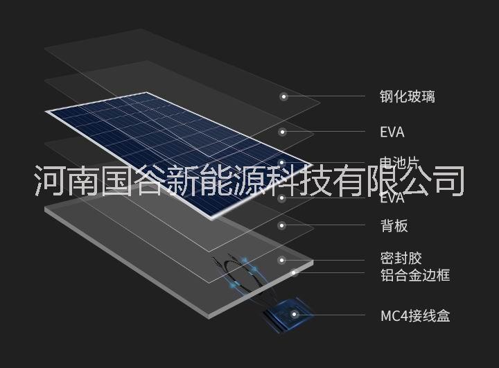 洛阳市多晶325W太阳能电池板厂家多晶325W太阳能电池板