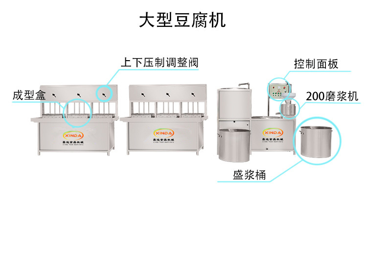 鑫丰全自动中型豆腐多功能设计周到图片