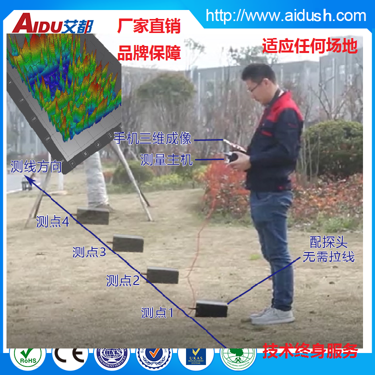 找水仪器 手机电法找水仪物探仪找空洞仪 找水仪自动成图 简单易学专业售后 上海艾都厂家直销找水仪器图片