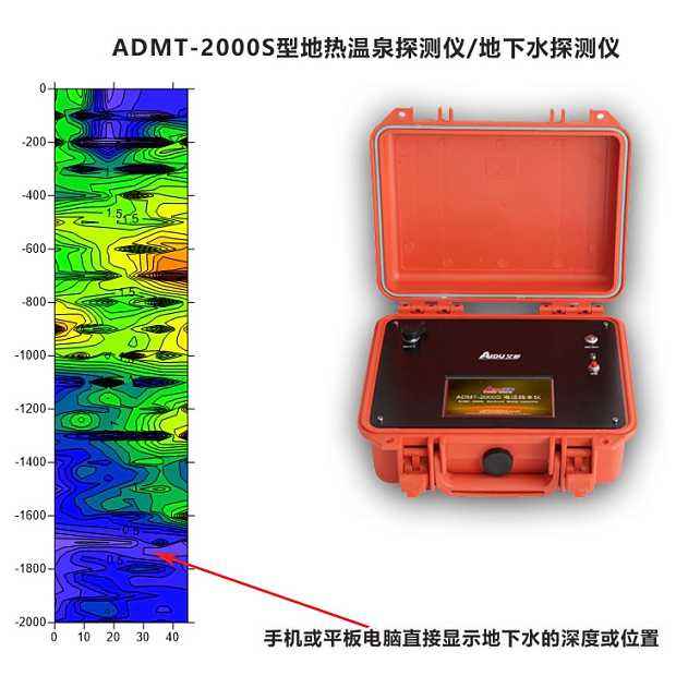 万能探矿仪 物探王找温泉仪器图片