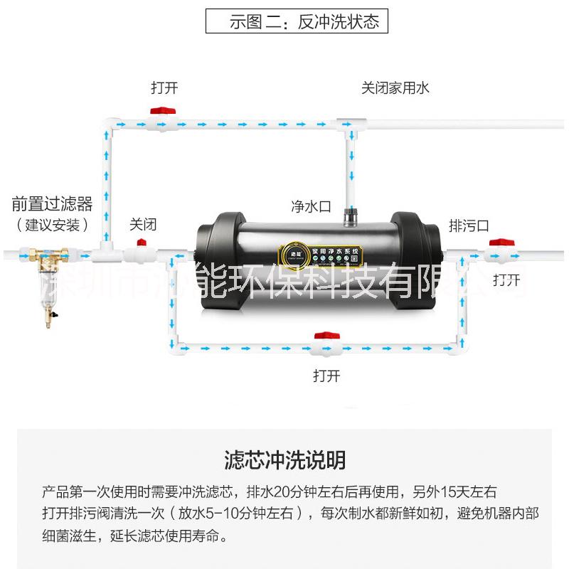 大流量中央超滤机别墅全屋净水机大流量中央超滤机别墅全屋净水机 沁能净水器厂家直销 会销礼品厂家