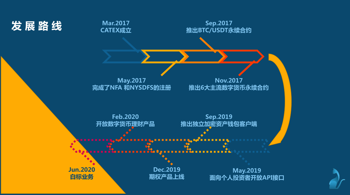 貨幣圖片/貨幣樣板圖 (3)