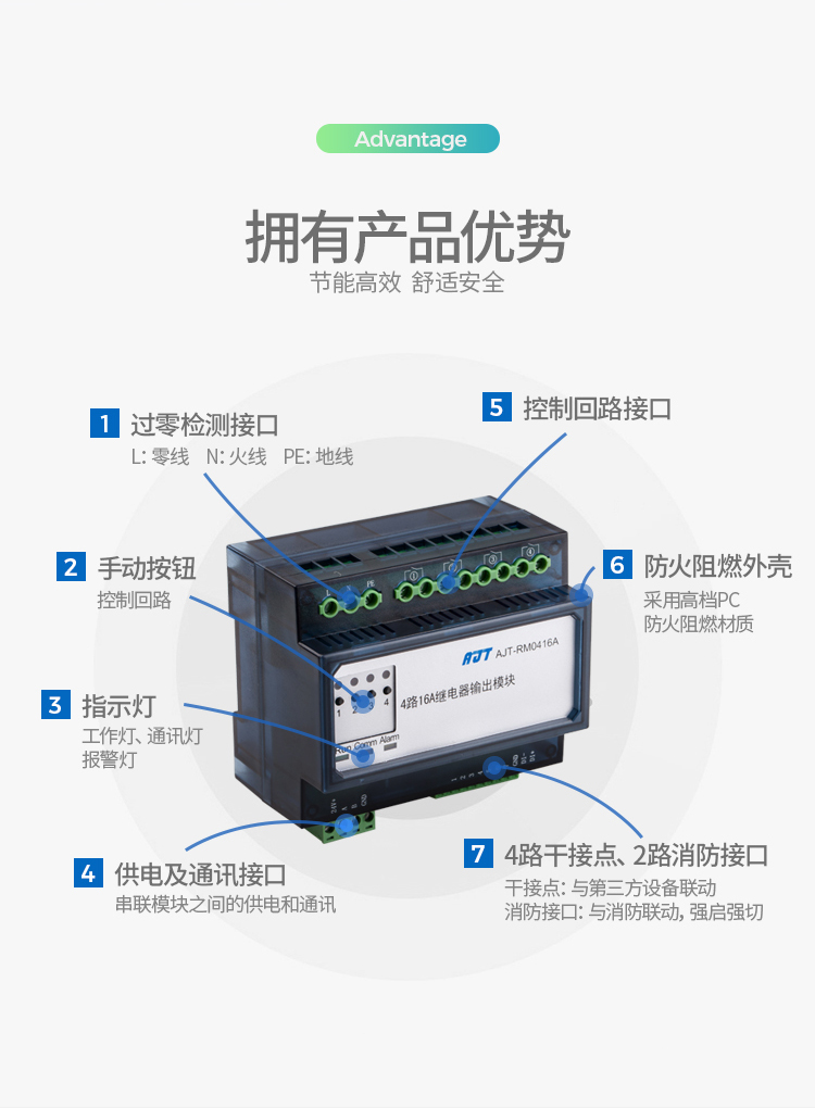 东莞市智能照明控制模块智能灯控制器厂家东莞松山湖CBD奥杰特智能照明系统厂家低价直销智能照明控制模块智能灯控制器继电器输出模块